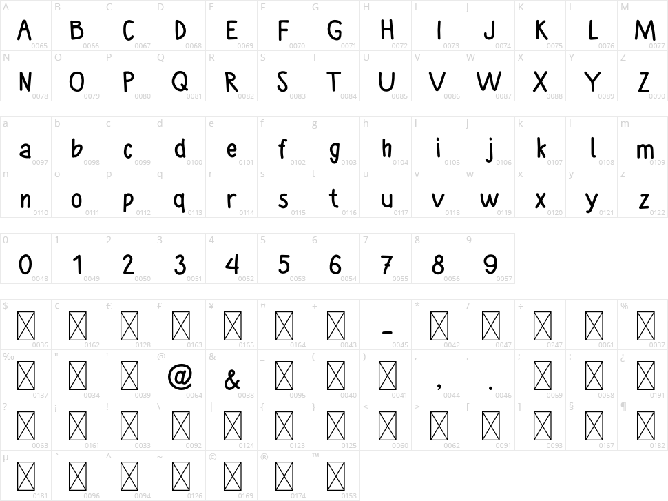Monday Mood Character Map