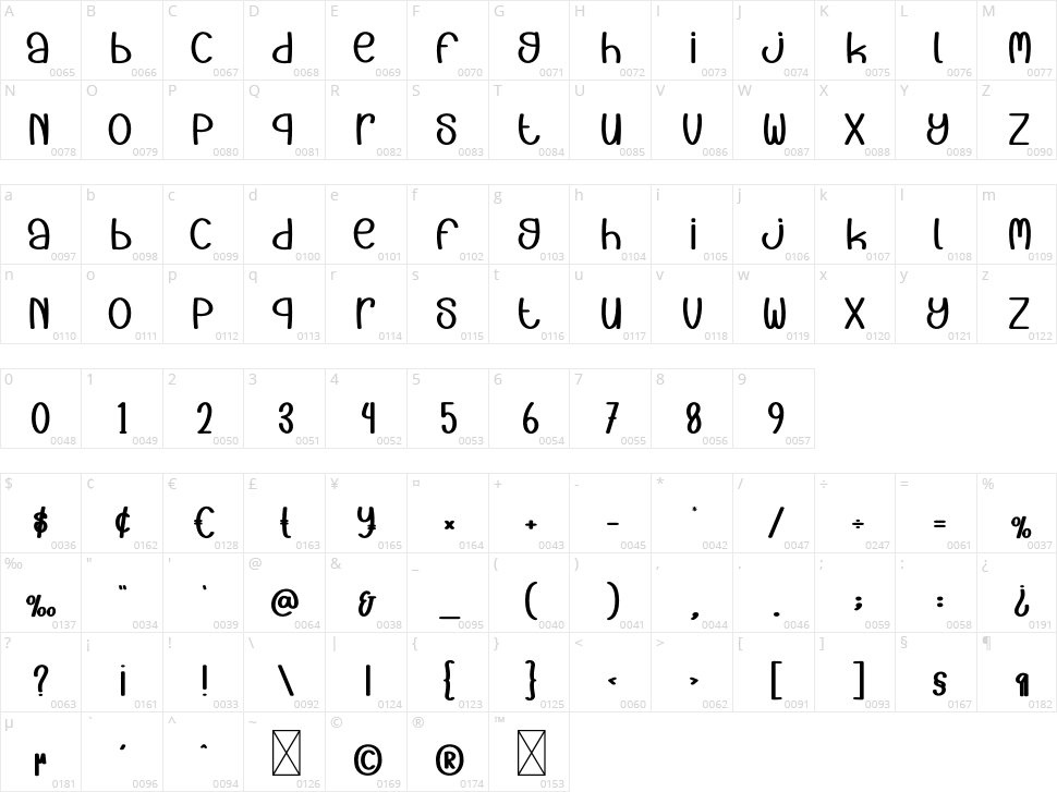 Monday Mother Character Map
