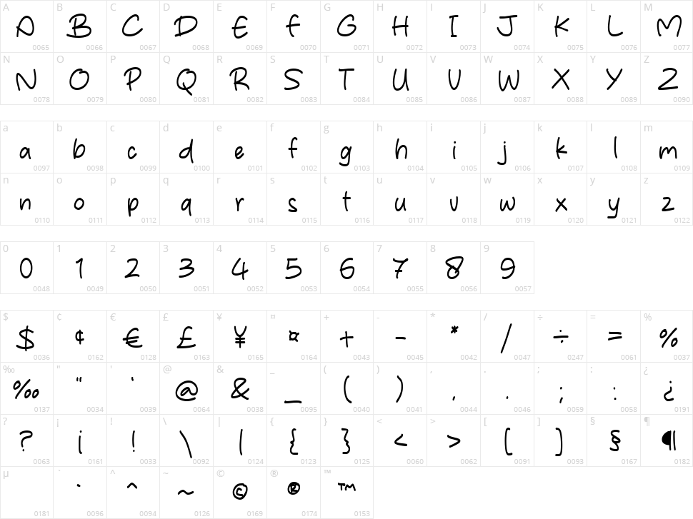 Monday Night Character Map