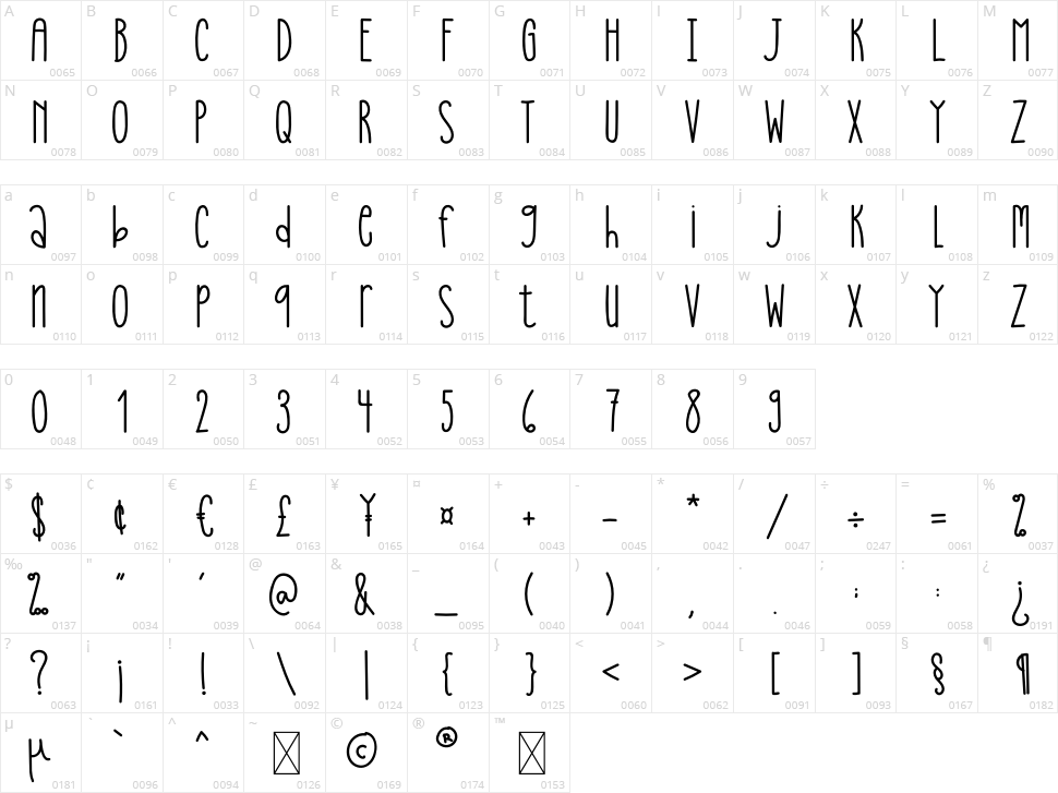 Monday Party Character Map