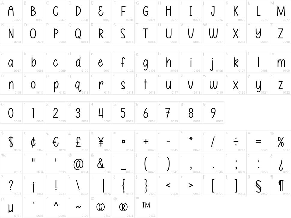 Monday Rainbow Character Map