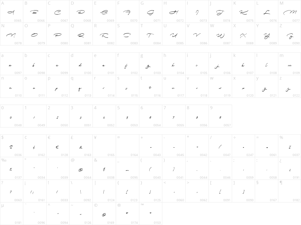Monday Routines Character Map