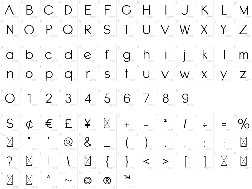 Monday Sans Character Map