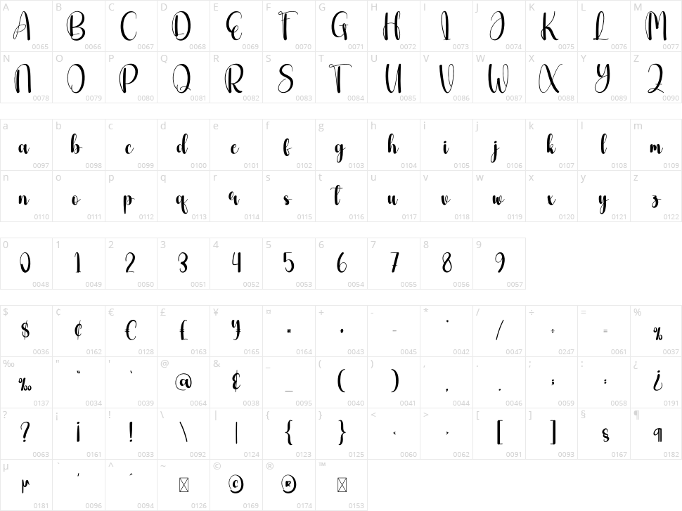 Monday Scary Character Map