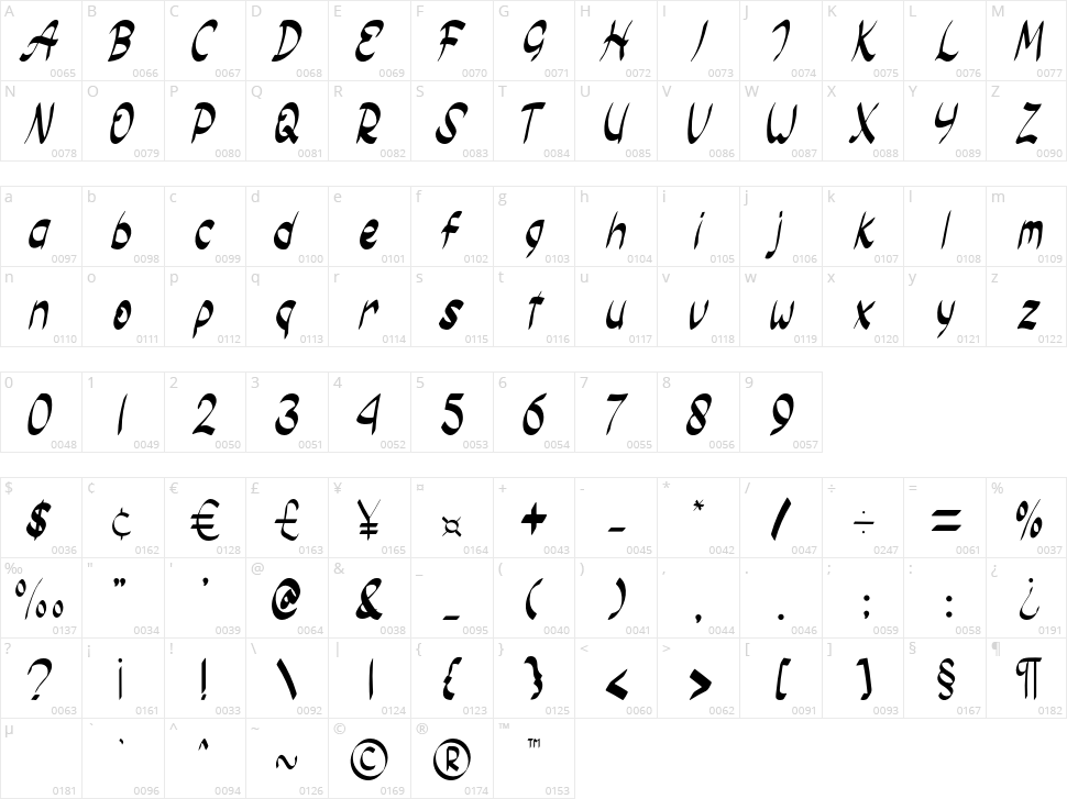 Monday Special Character Map