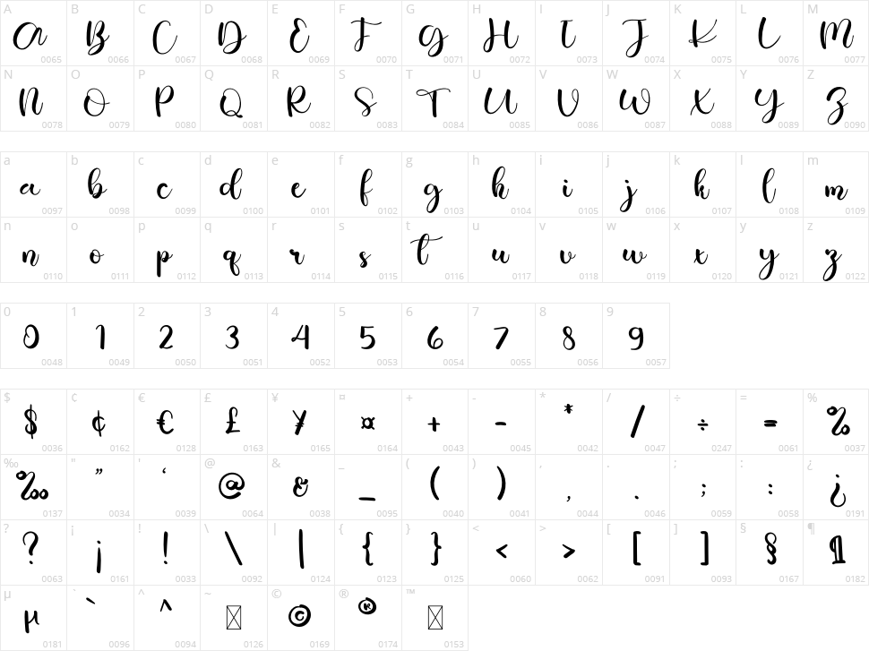 Monday Character Map