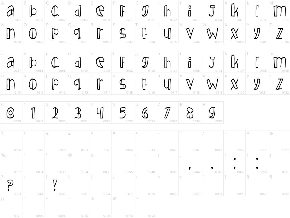 Monday Character Map