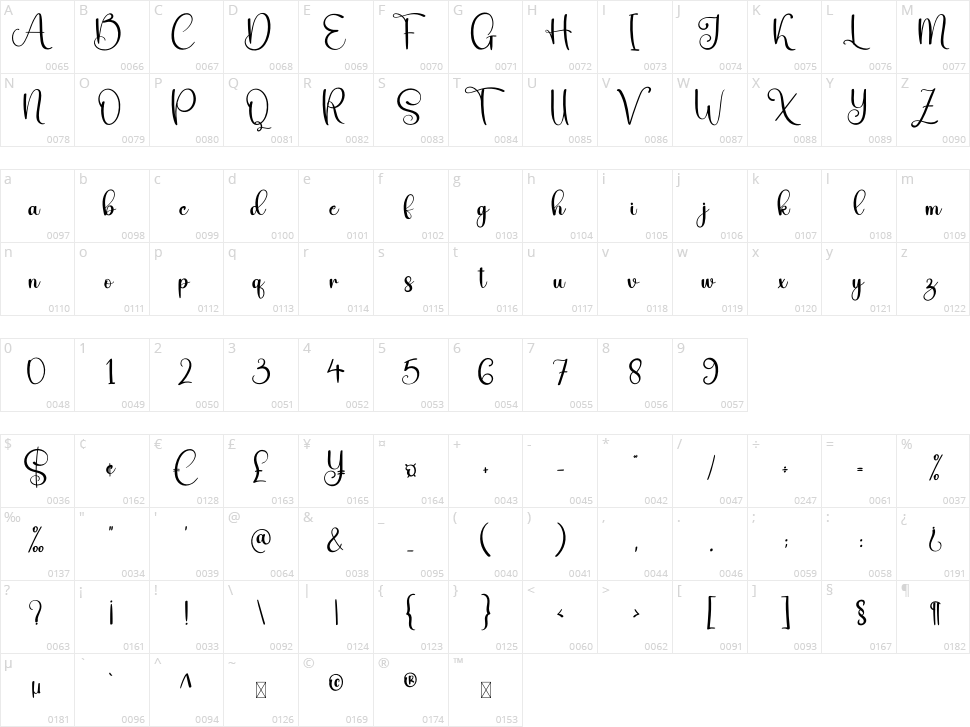 Monday Character Map