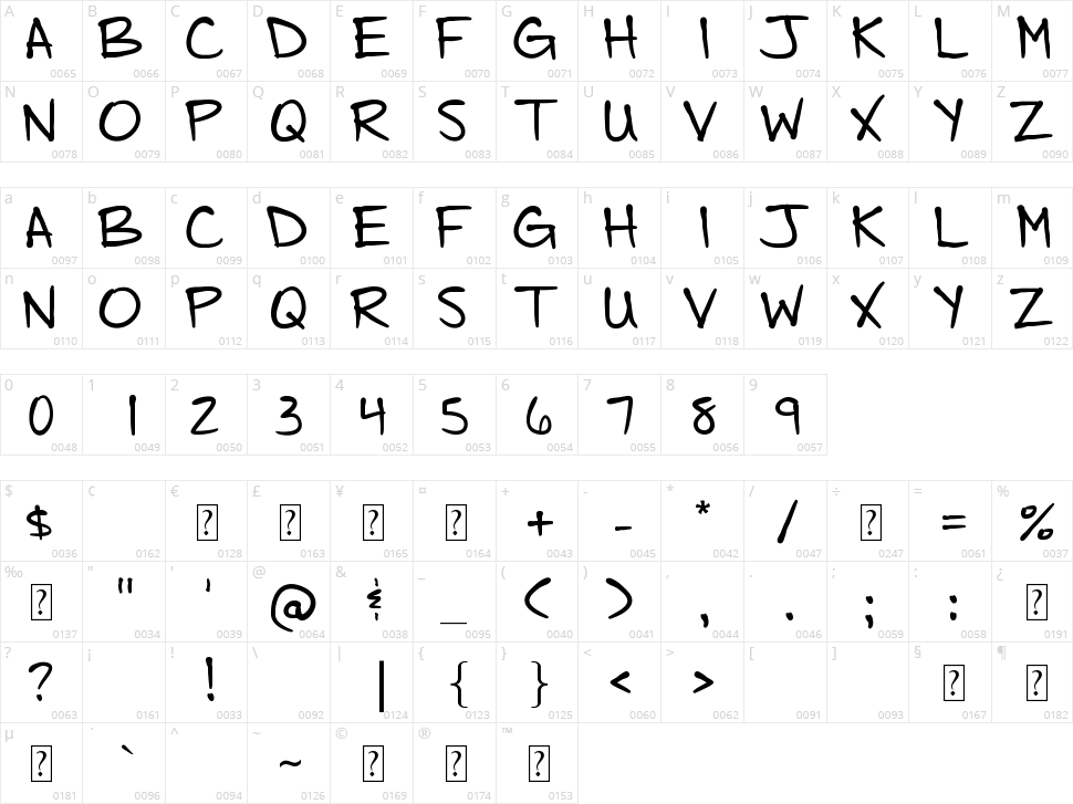Monday Morning Character Map
