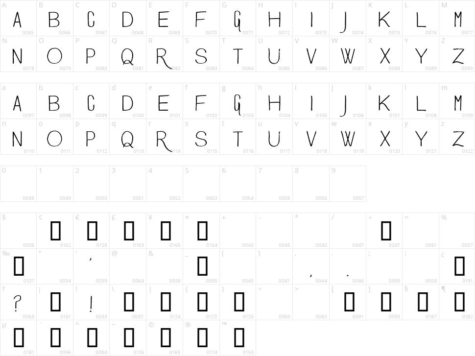 Monday Morning Character Map