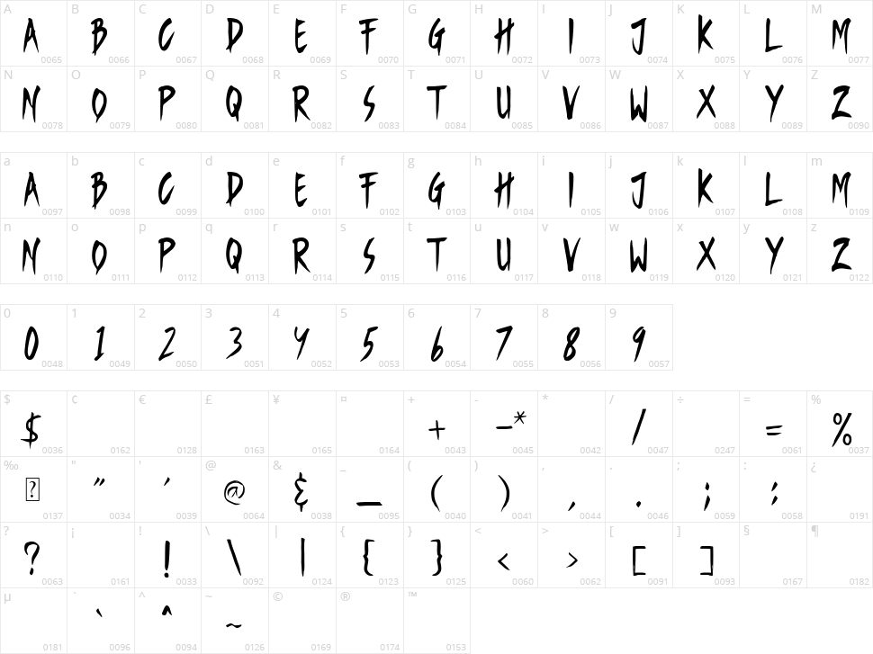 Monday Character Map