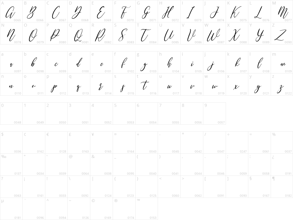Mondayslove Character Map