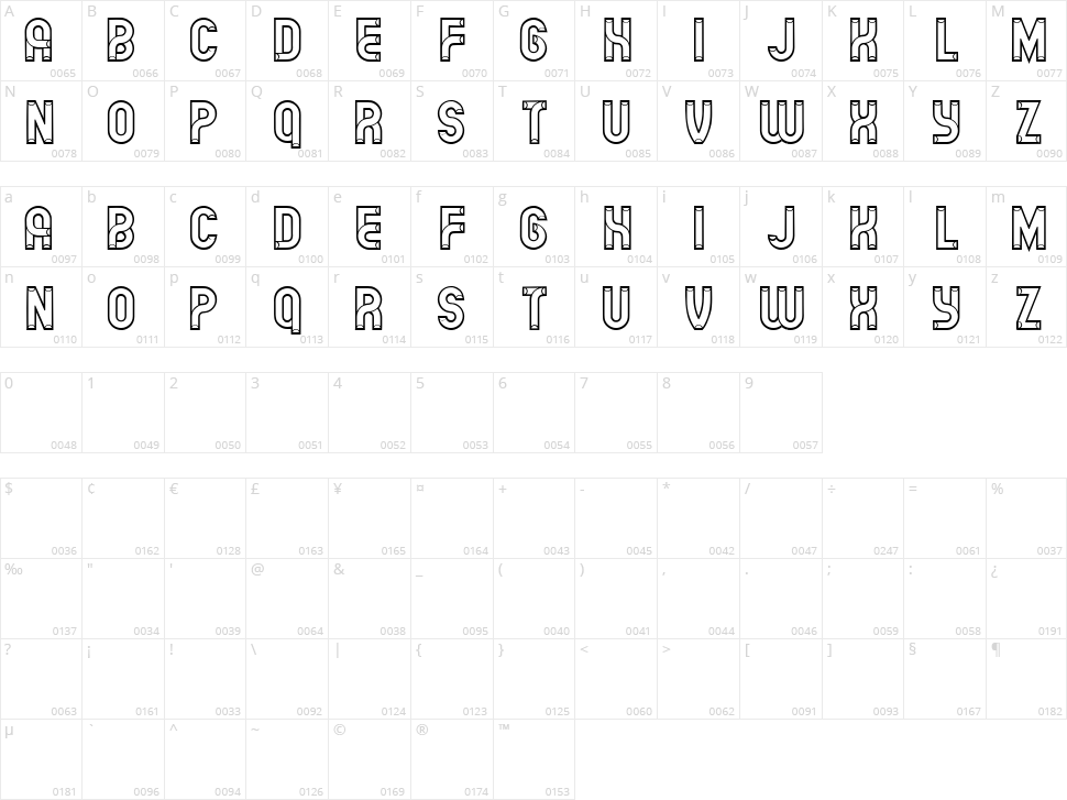 Mondial Character Map