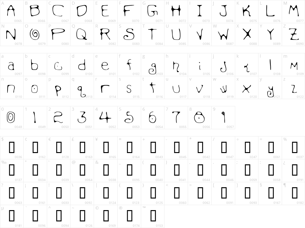 Mondo Messo Fonto Character Map