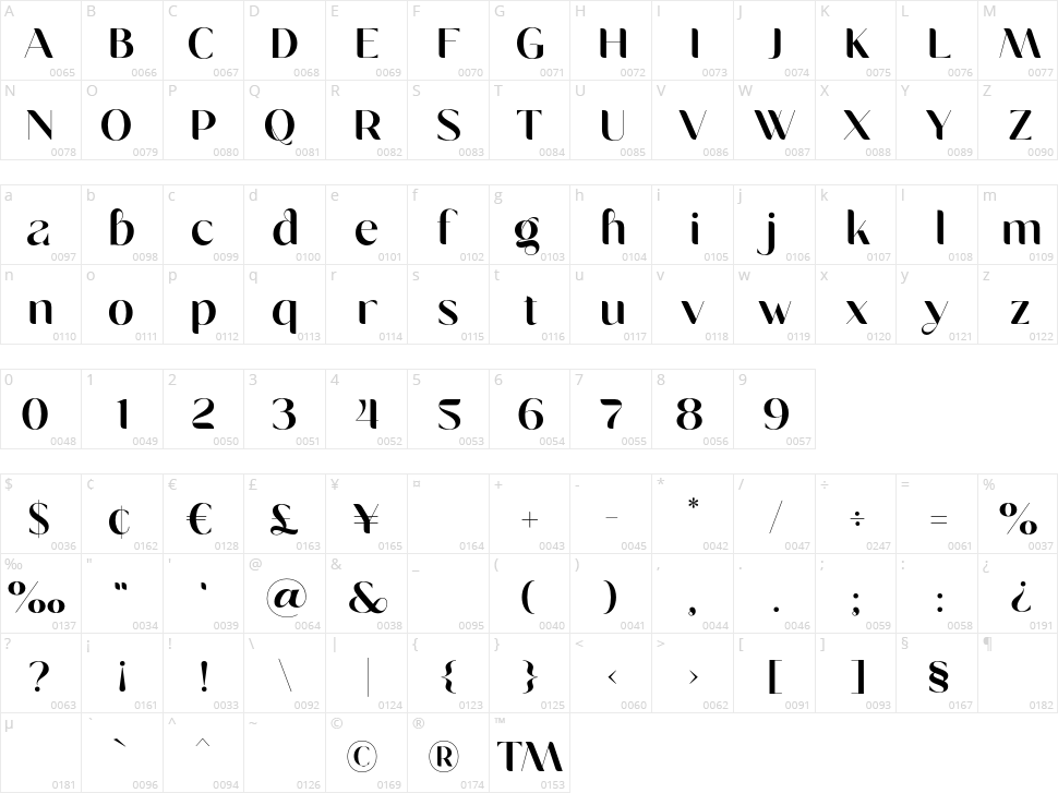 Monea Alegante Character Map