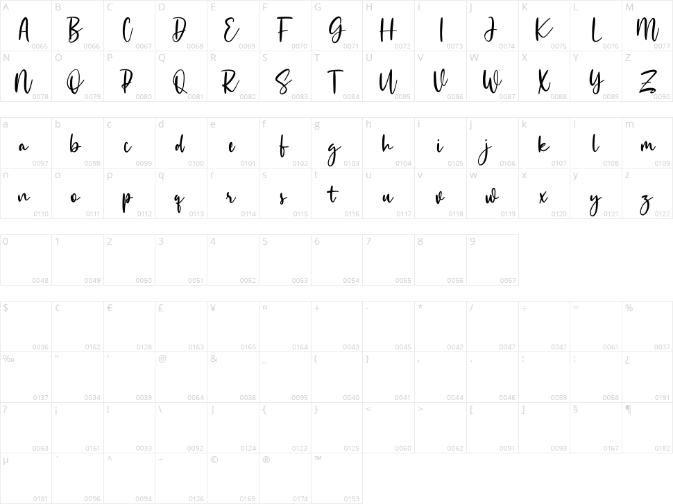Monesstry Character Map