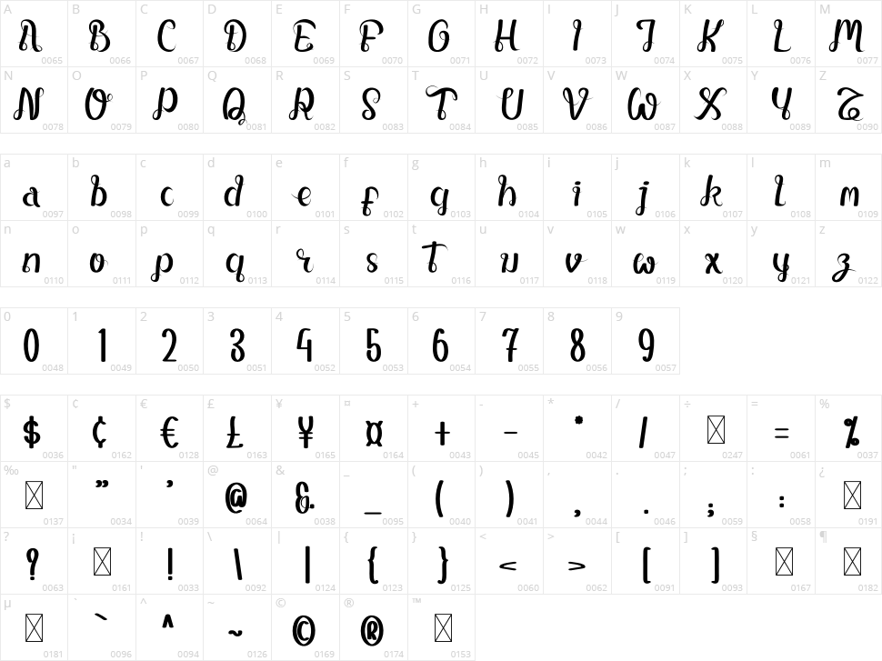 Money Rich Character Map