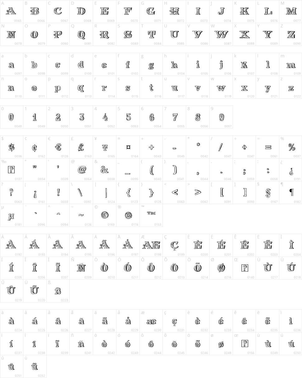 Money Money Character Map