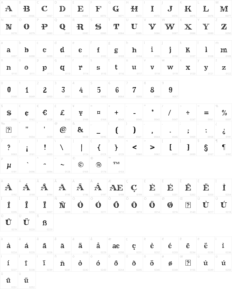 Money Money Plus Character Map