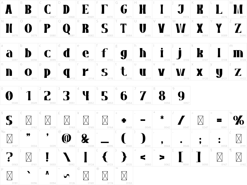 Moneywise Character Map