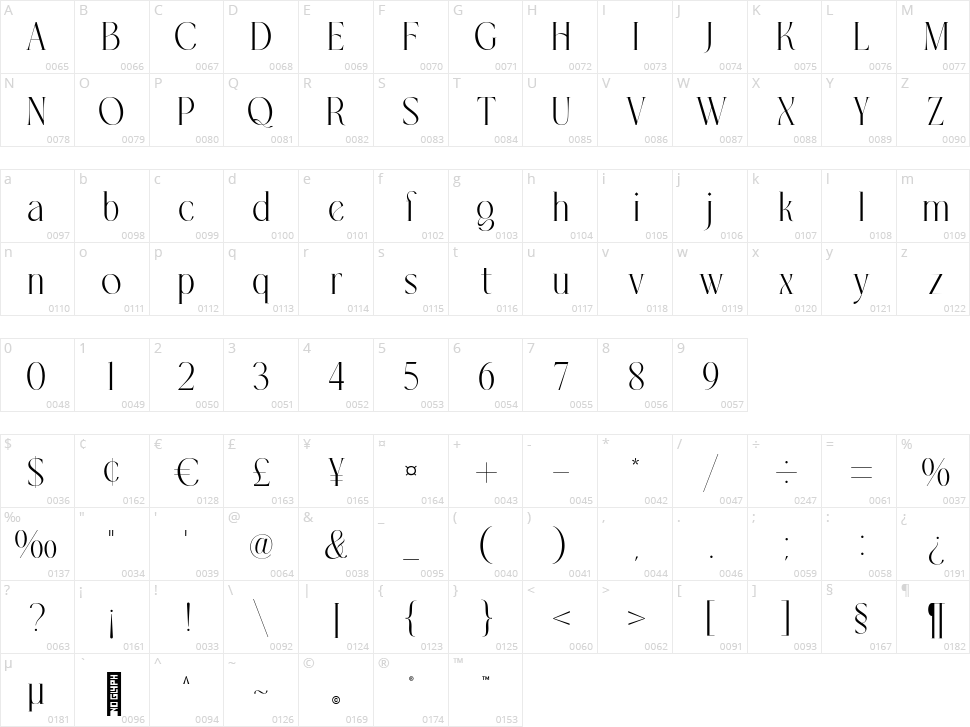 Mongek Character Map