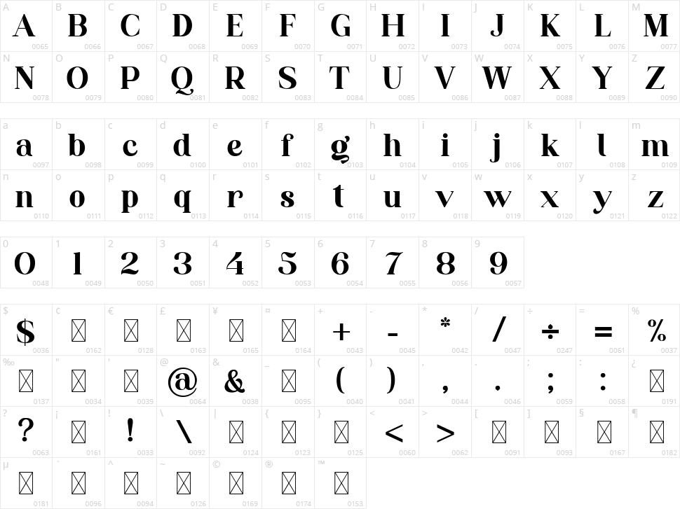 Monggoland Character Map
