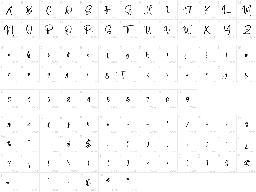 Monglass Character Map