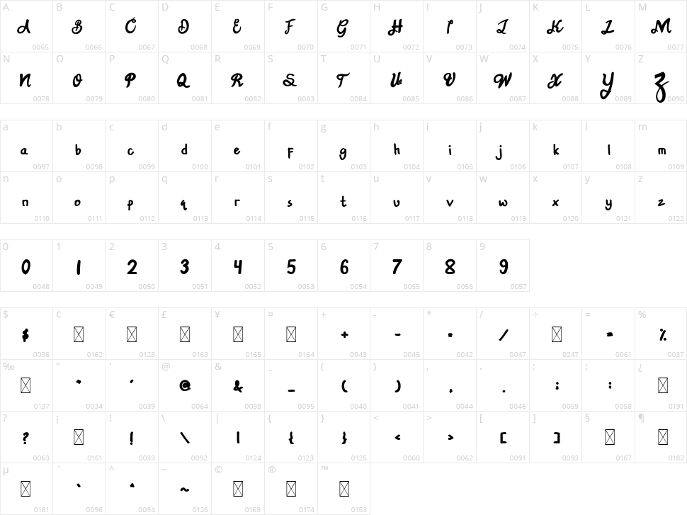 Mongsta Character Map