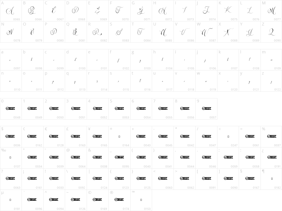 Monica Harper Character Map