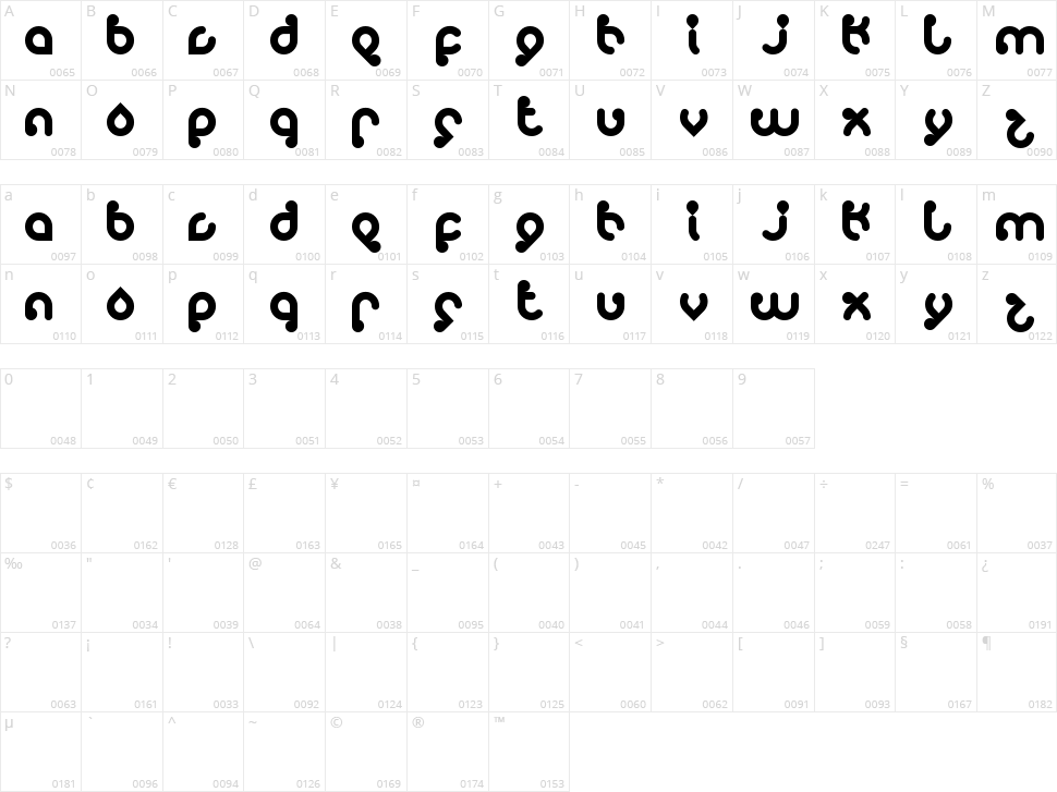 Monica Character Map