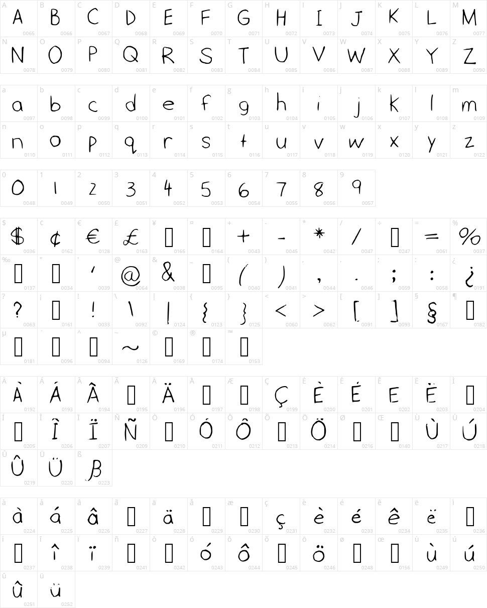 Monica Galaxy Character Map