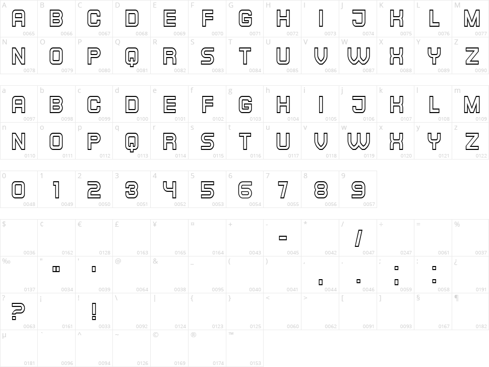 Monitor Character Map