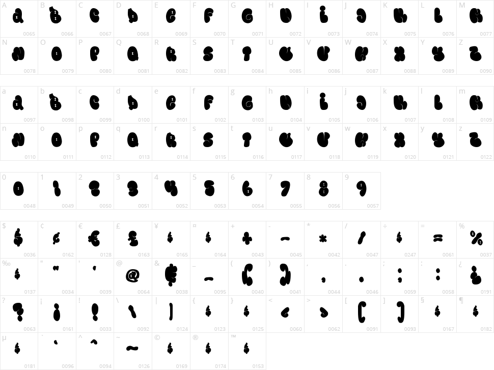 Monk Bones Character Map