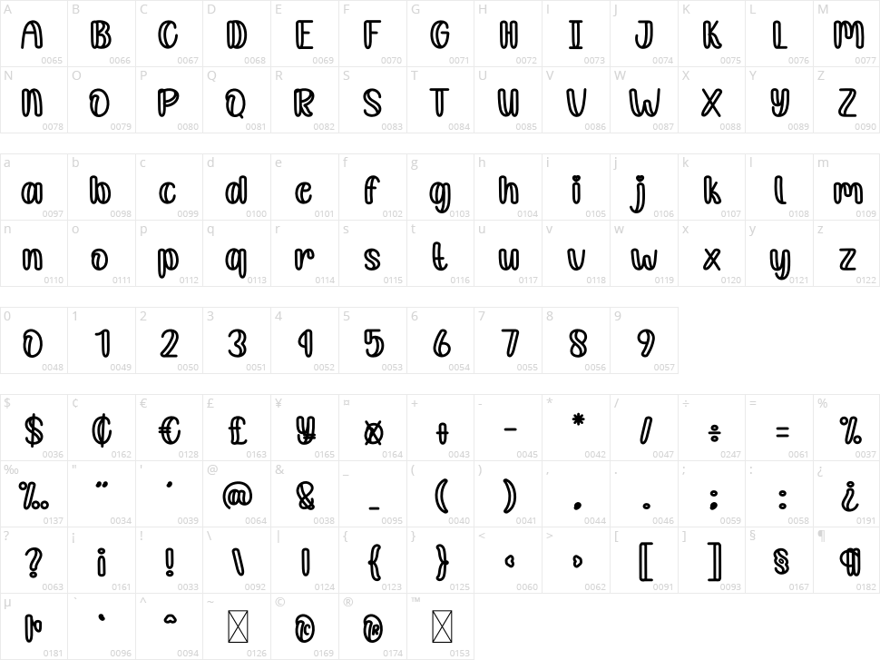 Monkey Christmas Character Map