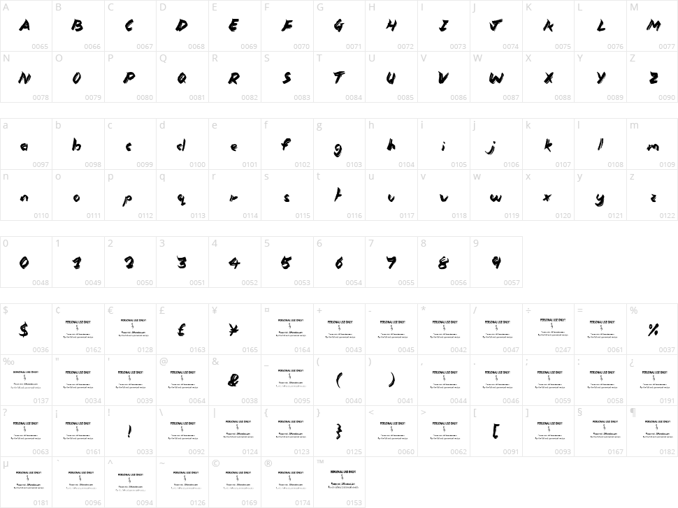 Monkey Kingdom Character Map