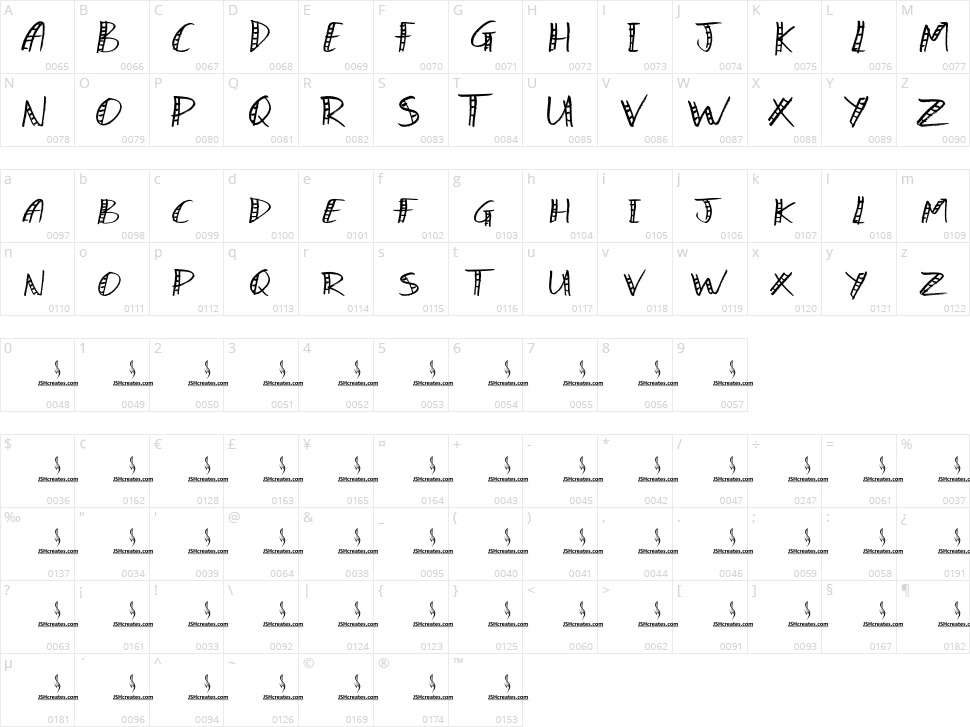 Monkey Magic Character Map