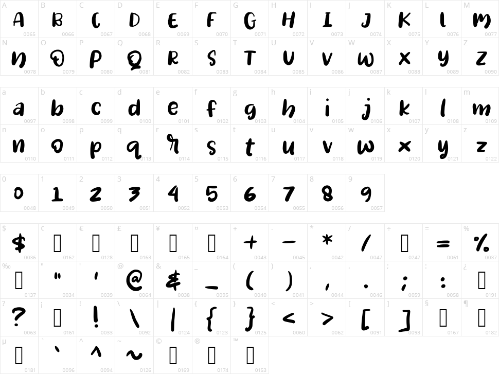 Monkey Rocket Character Map