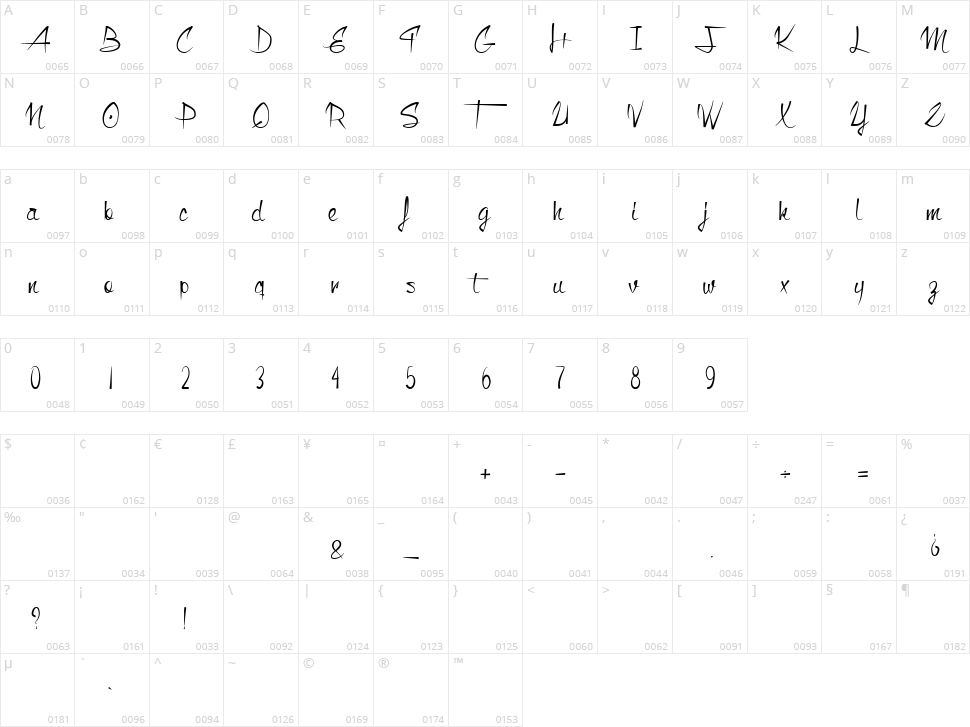 Monkey Snake Character Map