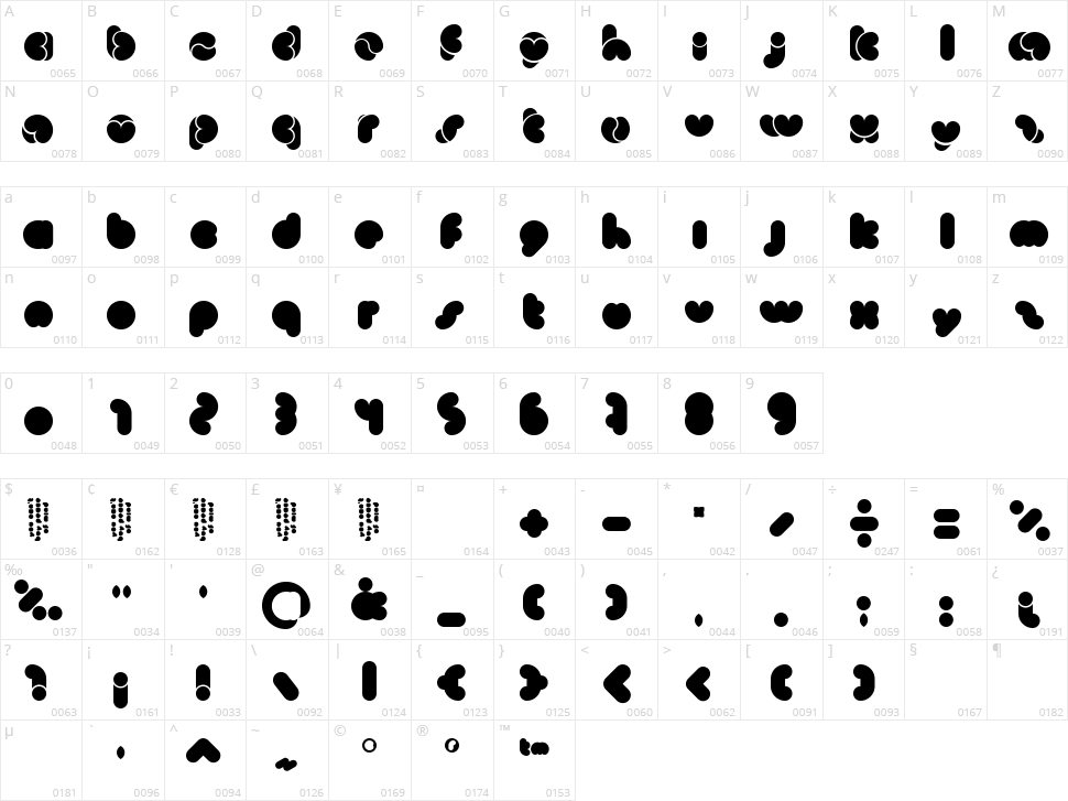 Monkey Love Character Map
