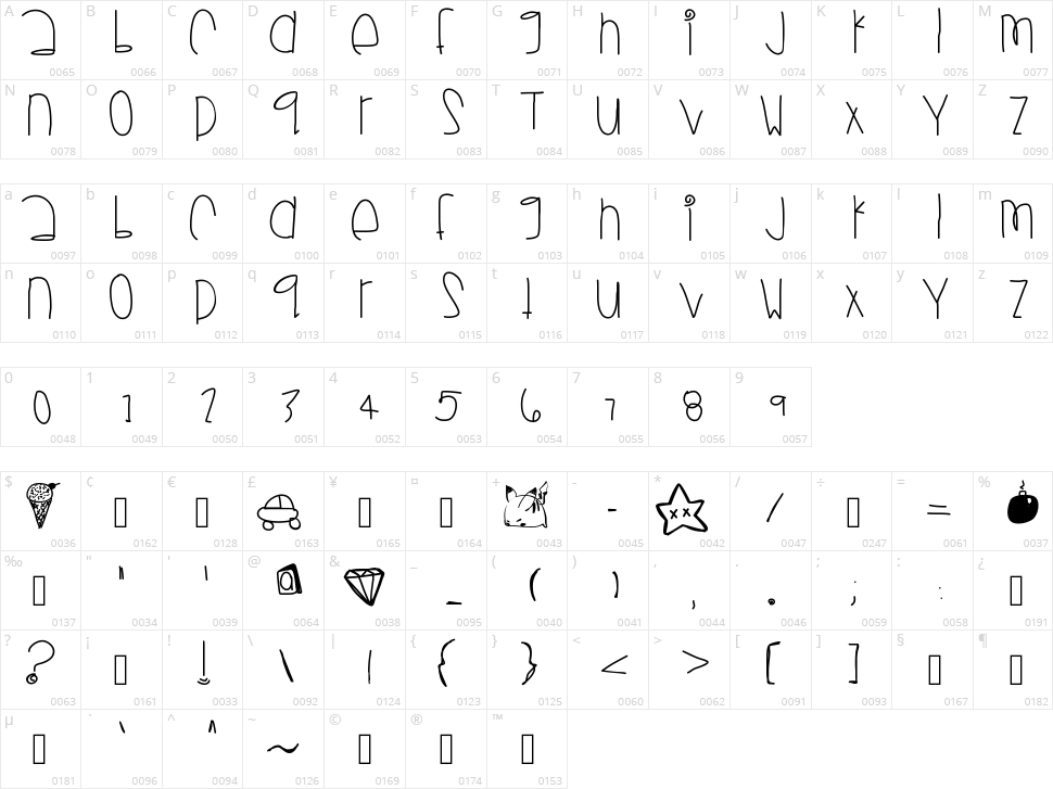 Monkey Wishes Character Map