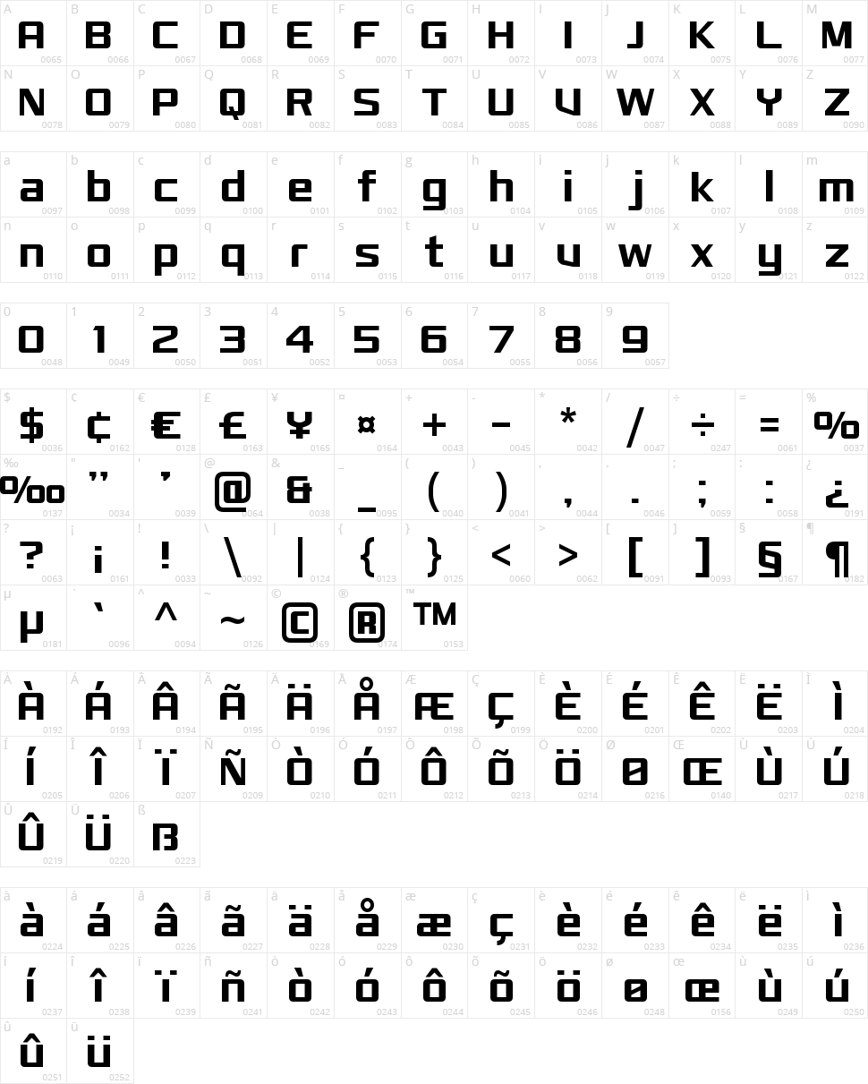 Monkirta Pursuit NC Character Map