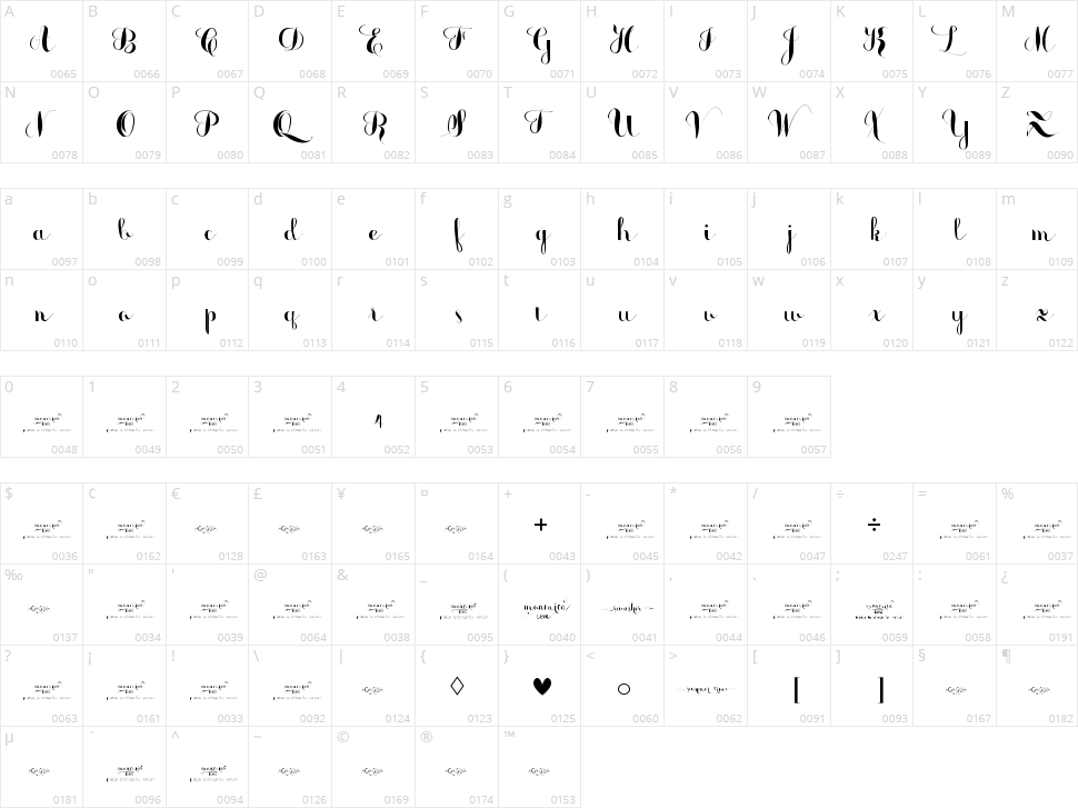 Monmica Character Map