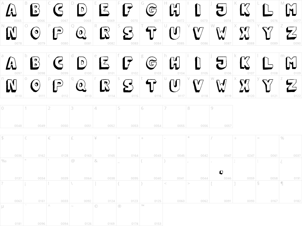 Mono2poser Character Map