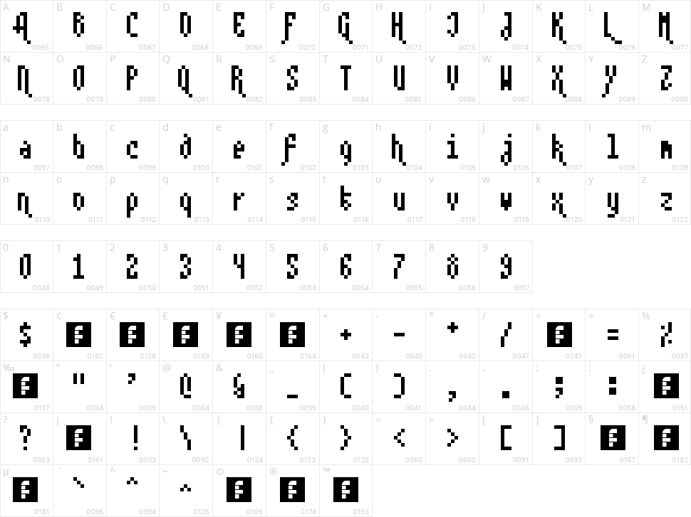 Mono a Mano Character Map