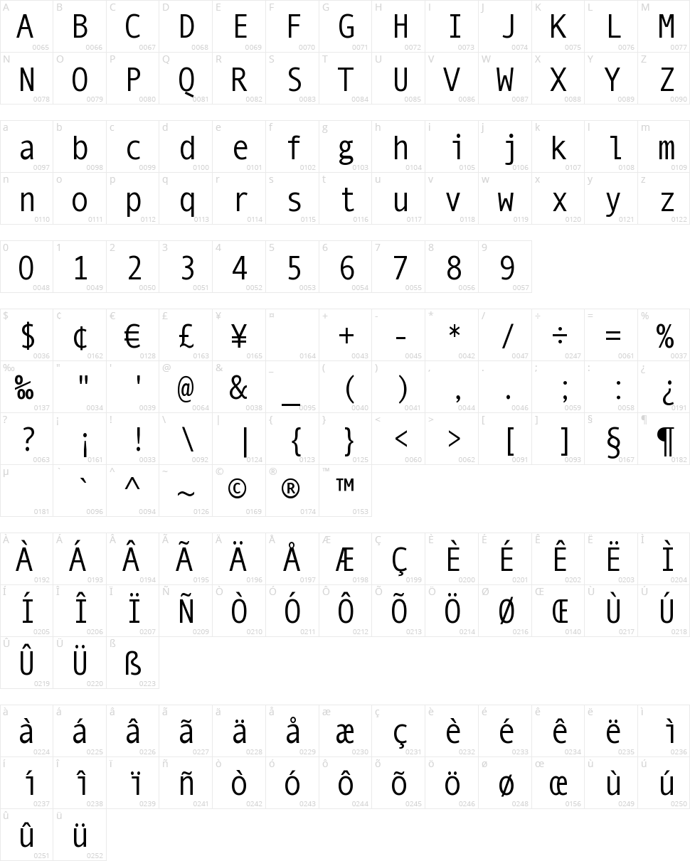 Mono Spatial Character Map