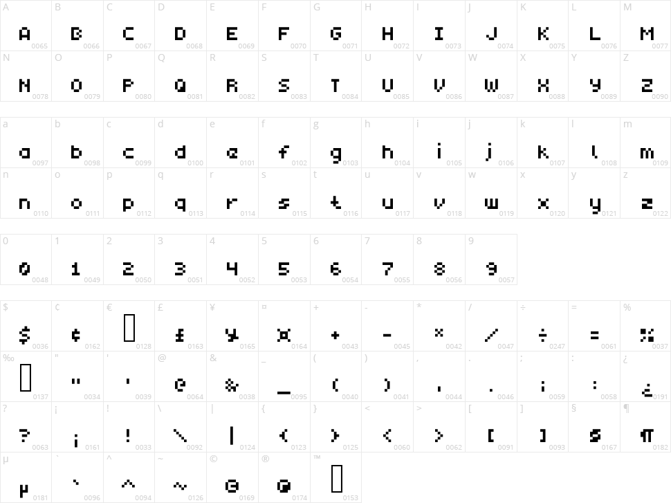 Monobit Character Map
