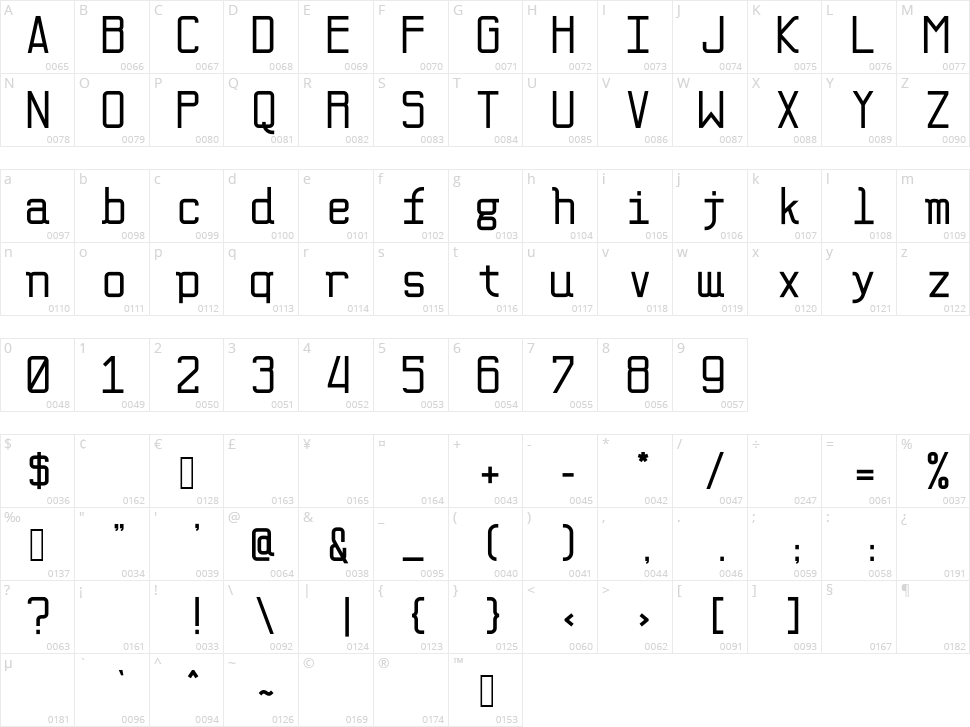 Monocode Character Map