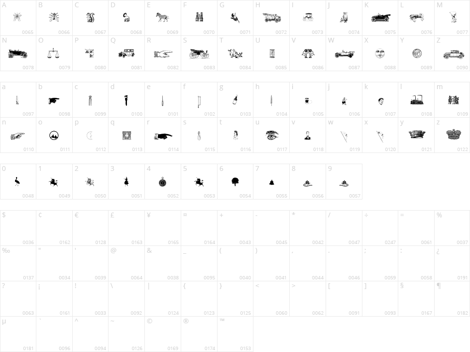 Monocracy Cuts and Clips Character Map