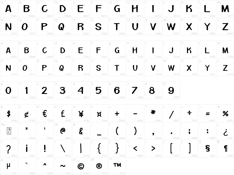 Monocrome Character Map