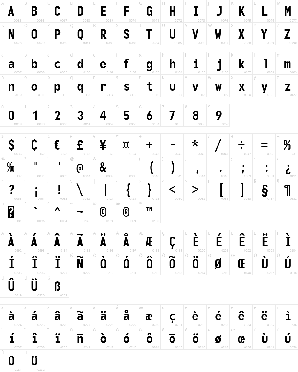 Monofonto Character Map